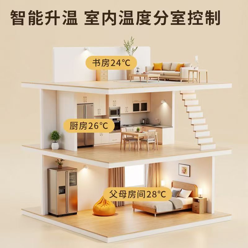 太康县 石墨烯电地暖公司哪家好？户型适配方案指南